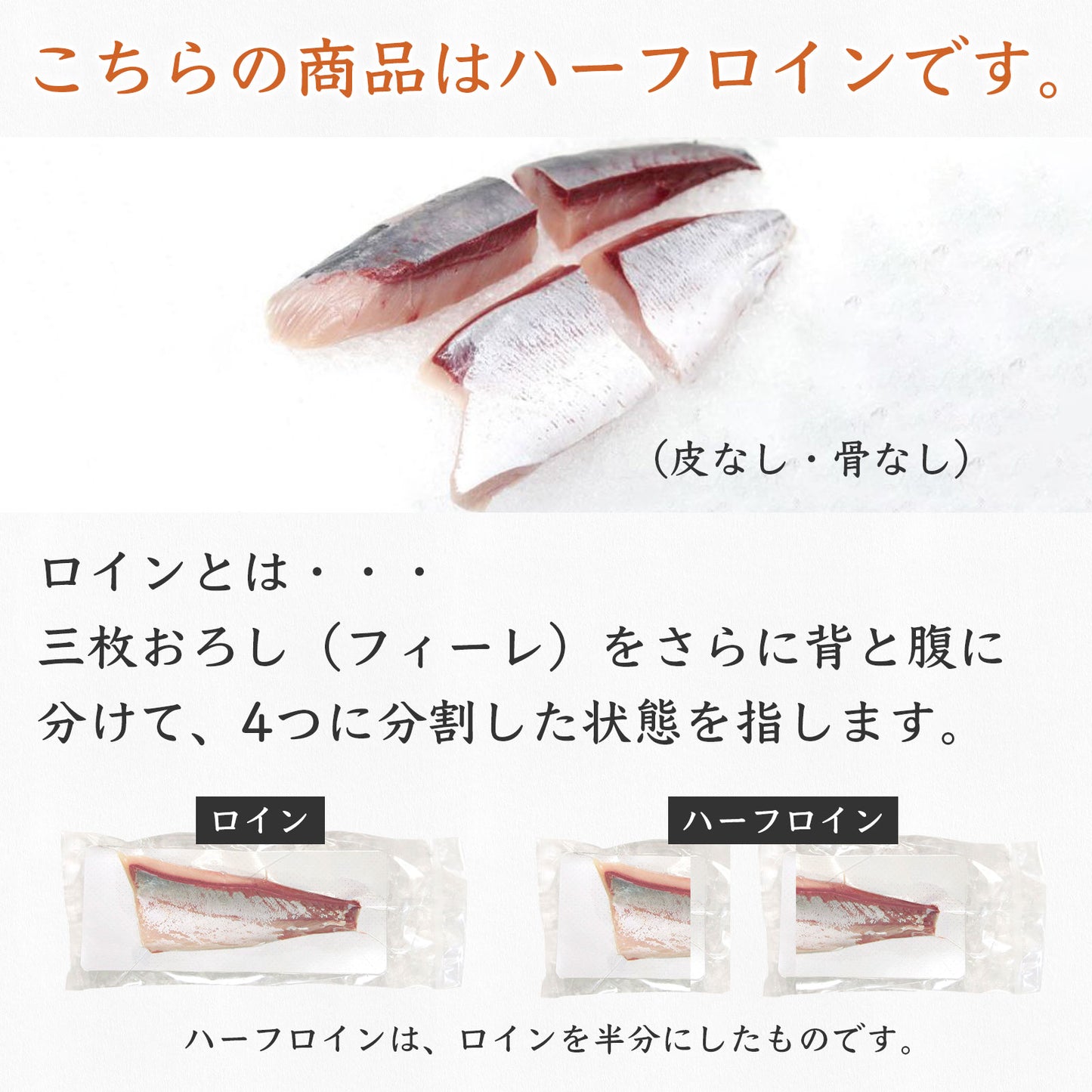 ④【愛媛のブランド鰤 美鮮の鰤】ポリフェノールで鮮度長持ち!ハーフロイン 約290g(1パック)|産地直送|冷蔵便